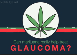 Medical Marijuana for Glaucoma