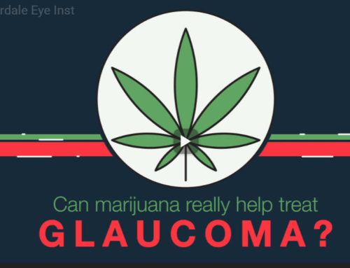 Glaucoma Myths: Medical Marijuana